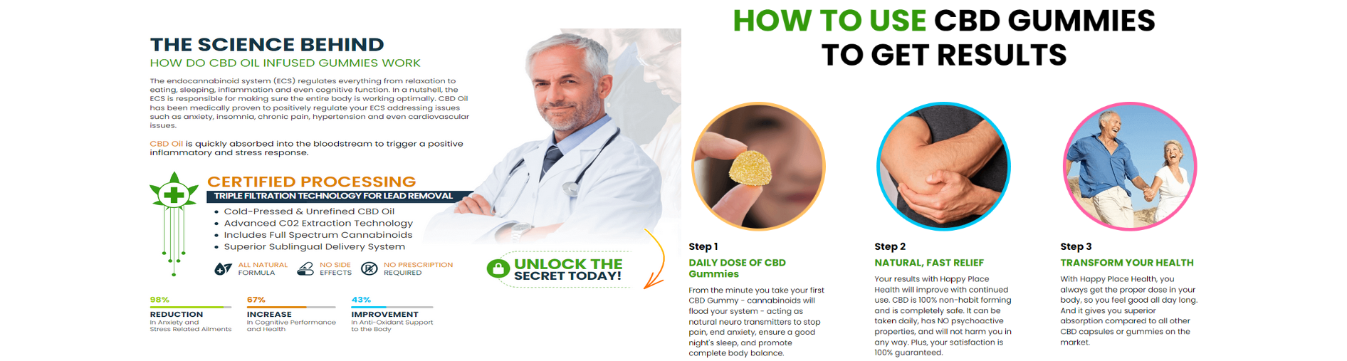Happy-health-cbd-gummies-benefits